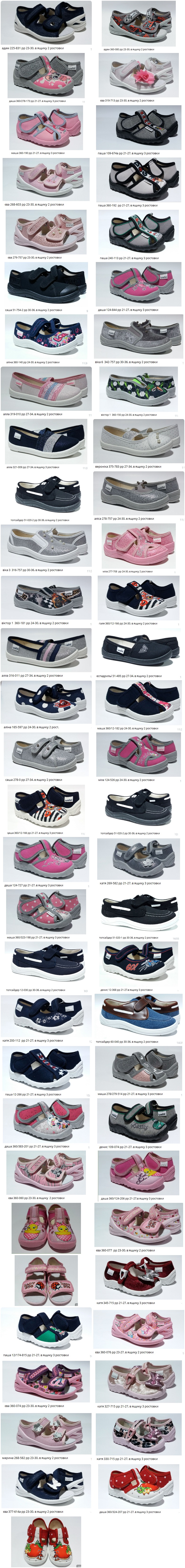 Фабричне остатки!