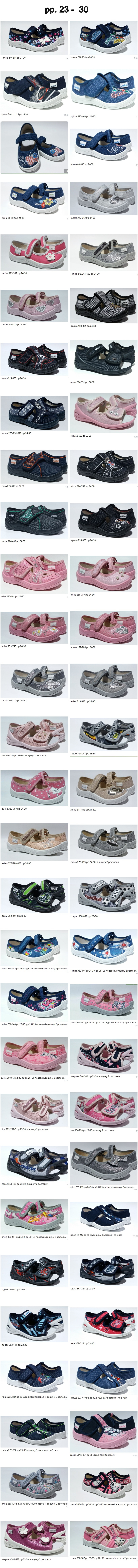 Фабричне остатки!