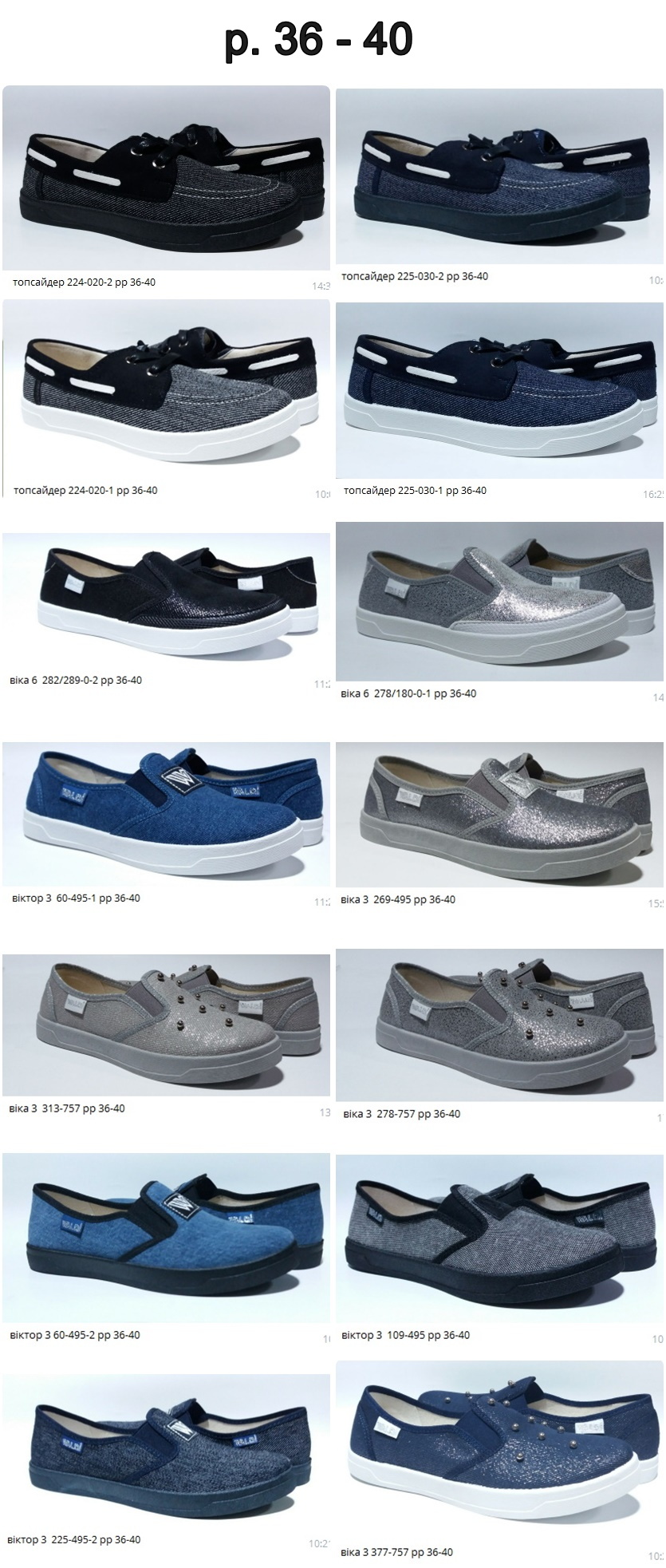 Фабричне остатки!