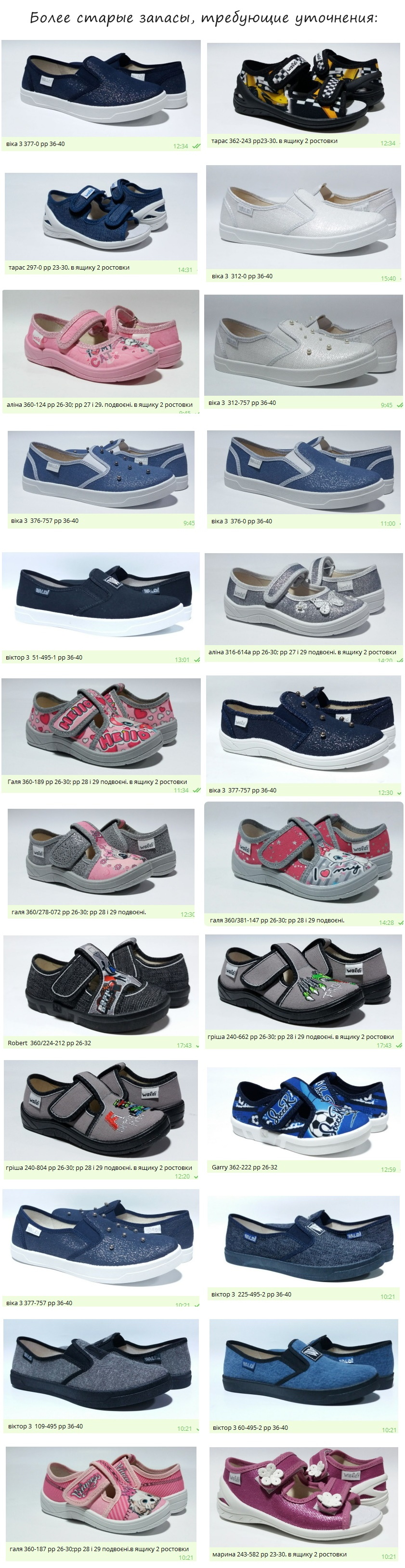 Фабричне остатки!